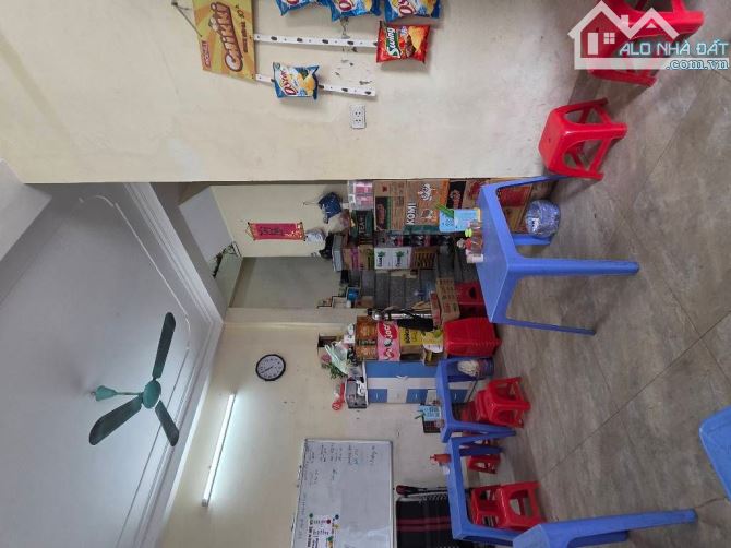 BÁN NHÀ PHỐ VŨ HỮU LÔ GÓC, ĐỐI DIỆN TRƯỜNG ĐH, KINH DOANH ĐỈNH , Ô TÔ ĐỖ CỬA, CHỈ 5 TỶ