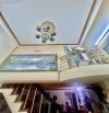 Biệt thự mini 4 tầng, 133m2, ngang 7m,  ngay Nguyễn Tư Nghiêm, Quận 2, 9,5ty