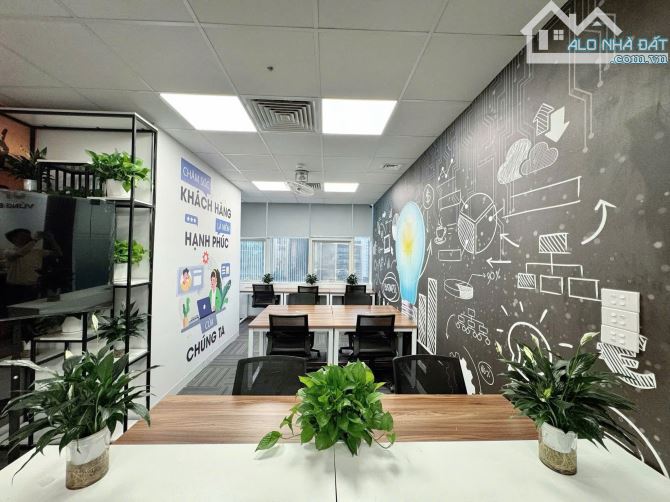 CHO THUÊ VĂN PHÒNG TRỌN GÓI - GIÁ TỐT NHẤT KHU THANH XUÂN-CHỈ 1,5TR/NGƯỜI/THÁNG