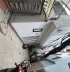 Bán gấp nhà 25m, phố Ô Chợ Dừa, hàng hiếm giá chỉ 7x Tỷ
