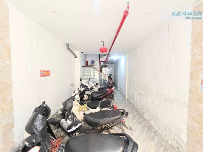 NHÀ DÒNG TIỀN – CHỈ 8 TỶ – NAM DƯ, VĨNH HƯNG, HOÀNG MAI