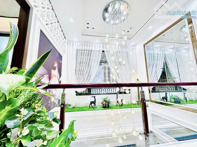 NGỌC KHÁNH – 52/55M² – 6 TẦNG – MT 4.6M – 18 TỶ – THANG MÁY – NGÕ THÔNG – VIEW LOTTE