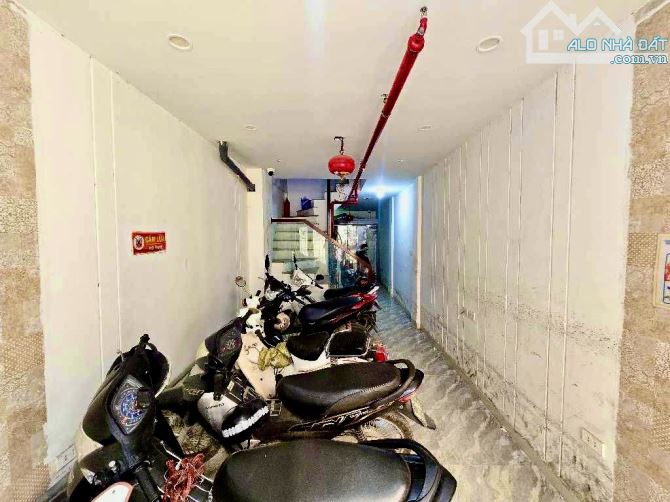 #NHÀ ĐẸP - #HOÀNG MAI - #Chỉ 5,5 t.ỷ PHÂN LÔ - #Ô TÔ ĐỖ CỬA - #KINH DOANH -  XÂY