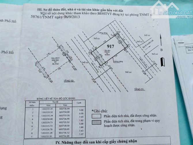 Nhà 2 pn,ngay chợ Cầu Đồng, giá 3.79 tỷ, ngã tư Ga - 8