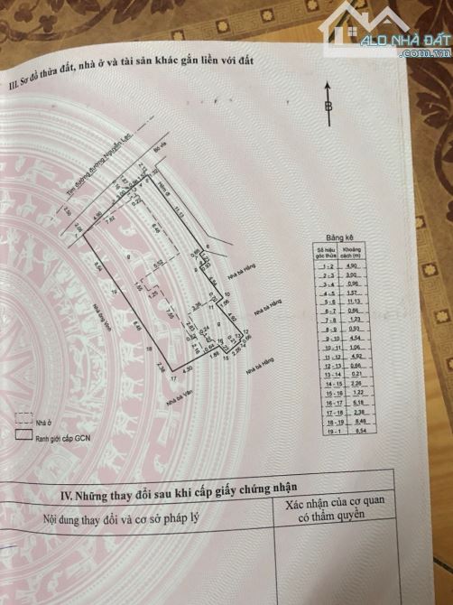 Bán nhà mặt tiền đường Nguyễn Lạc