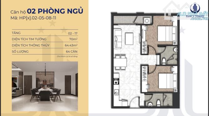 KẸT TIỀN BÁN LỖ CĂN HỘ 64M2 2PN CHUNG CƯ HƯNG PHÚ