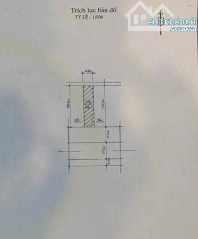 BÁN NHÀ MẶT TIỀN ĐƯỜNG KỲ ĐỒNG, XUÂN HÀ, THANH KHÊ, ĐÀ NẴNG