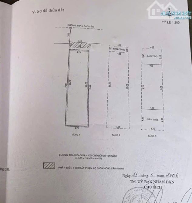 BÁN NHÀ 3 TẦNG TRẦN CAO VÂN, THANH KHÊ, ĐÀ NẴNG