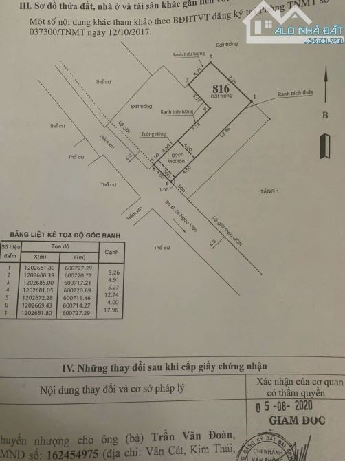 Bán gấp lô đất đường xe hơi Thạnh Xuân 24, Thạnh Xuân, Quận 12 - 1