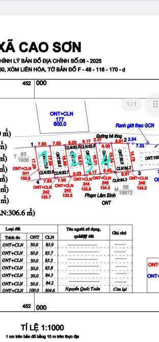 CẦN BÁN 4 LÔ ĐẤT BÁM TRỤC CHÍNH CƯ YÊN ĐI CAO SƠN - 1