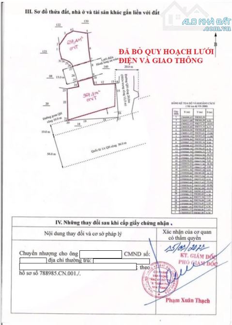 Bán đất Quốc lộ 1A, 24 tỷ, 2122m2, giá siêu hời, Nha Trang, Khánh Hòa - 4