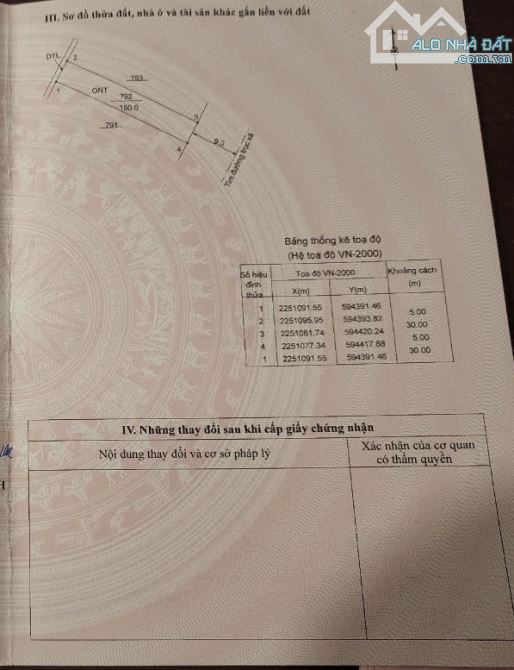 Bán đất trục đường đá Minh Tân, Kiến Xương - 5