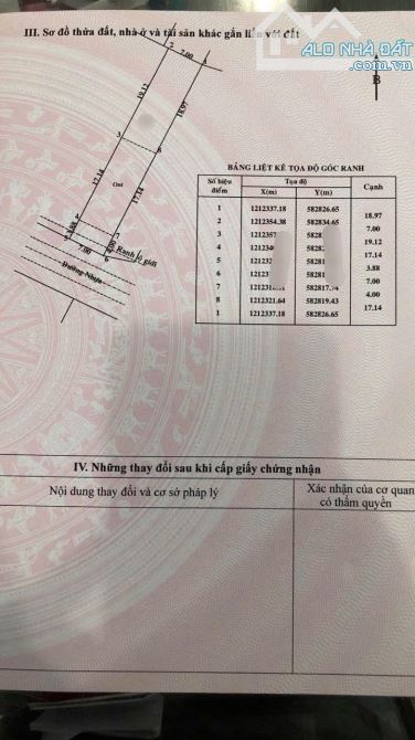 Cứu chủ sau tết ngộp Bán căn nhà ở Tân Thông Hội Củ chi  281m2 Sổ riêng sẵn 790tr bao phí - 7