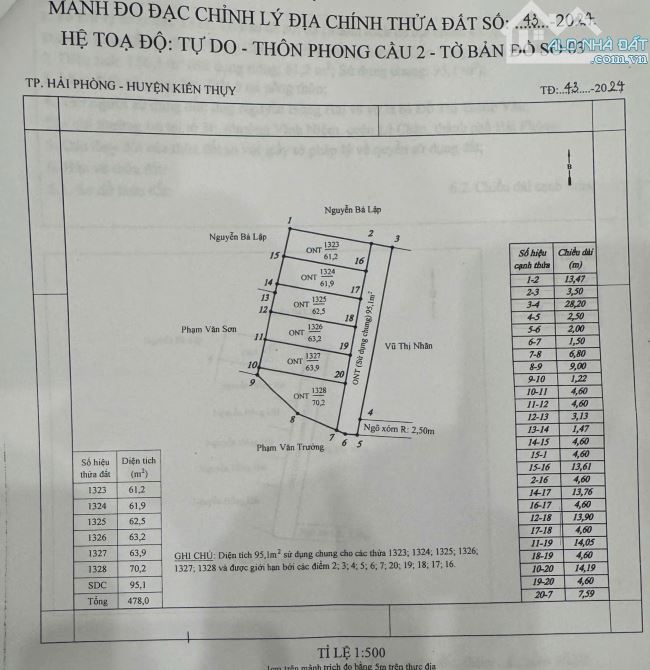 Bán đất F0 tại Đại Đồng- Kiến Thuỵ,Đón sóng dự án, 590 triệu,61-70m2, ngang 4,6m - 7