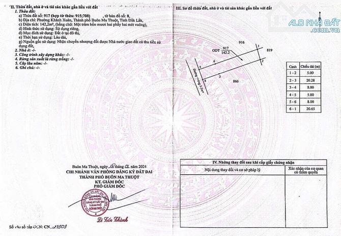 Chỉ 870tr có ngay👇 Đất hẽm phan huy chú P.Khánh Xuân - 1