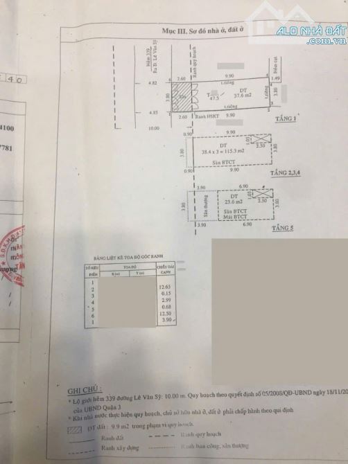 BÁN NHÀ HẺM 339 LÊ VĂN SỸ 4X13 NGAY TRẦN QUANG DIỆU-TRƯỜNG SA Q3 CHỈ 15 TỶ - 4