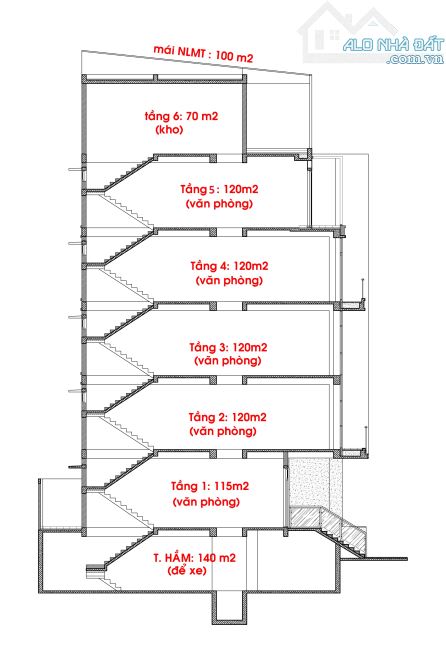 Toà Nhà hợp khối Hầm 6 Lầu Mái NLMT KĐT Vạn Phúc Thủ Đức, thu Nhập 125 triệu/tháng - 8