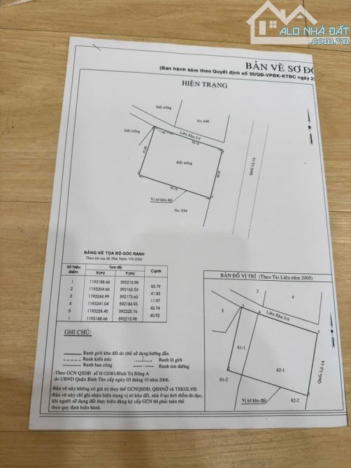 Bán Đất 2 Mặt Tiền Đường Quốc Lộ 1A. phường Bình Hưng Hoà, Bình Tân ( 40x55m = 2261m2) 75t