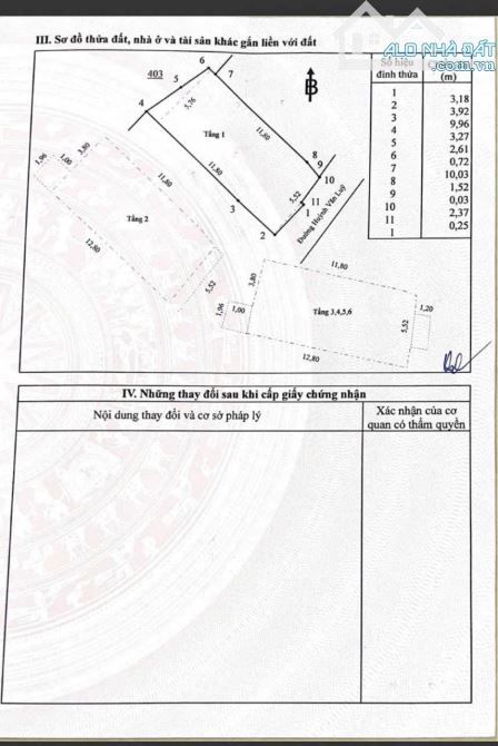 NHÀ MẶT TIỀN ĐƯỜNG HUỲNH VĂN LŨY - SIÊU ĐẸP