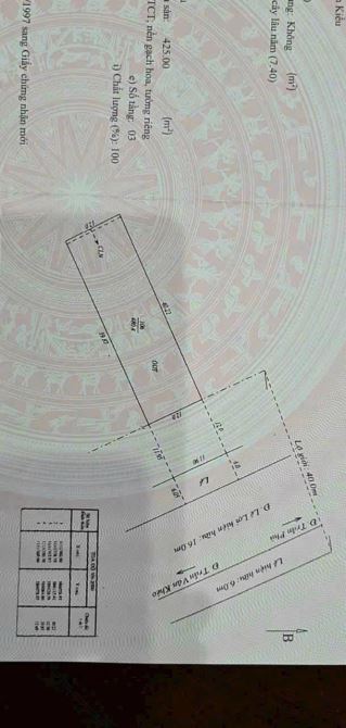 BÁN NHÀ MẶT TIỀN LÊ LỢI, CÁI KHẾ, NINH KIỀU, TPCT