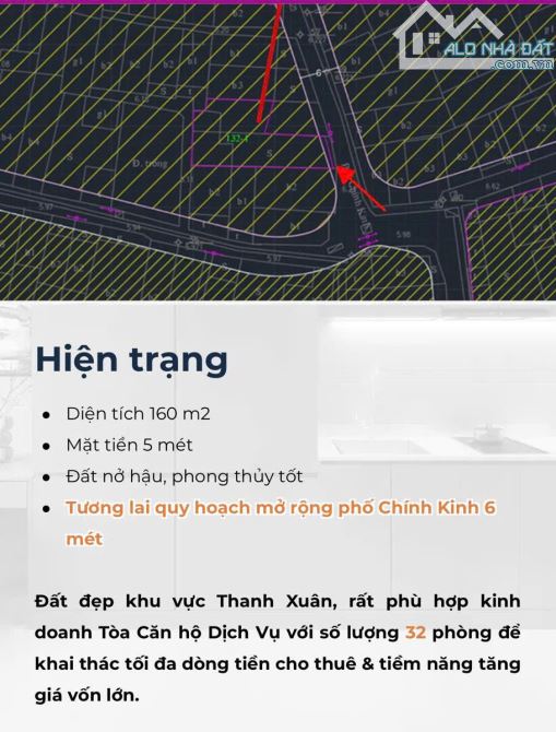 Hàng hiếm! Toà CHDV MẶT PHỐ Chính Kinh, 162m2*9T, MT 6M,32 CHCC, đủ PCCC, dòng tiền 8%/năm - 11