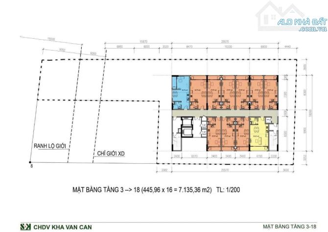 Bán quỹ đất lớn mặt tiền Kha Vạn Cân - GPXD 22 Tầng - Chỉ hơn 100tr/m2 - Thương lượng tốt - 5