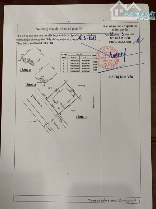 Biệt thự 5* Gia Hoà 3 tầng thiết kế - nội thất hiện đại 12mx16m, Đỗ Xuân Hợp Global City