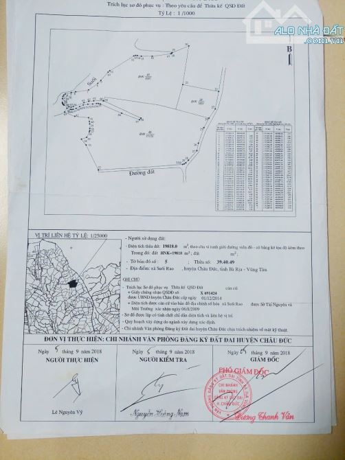 1mẫu9 Đất Thôn 3 Suối Rao - 200m MT Đường - Giá Chỉ 380tr/ 1 sào - 3