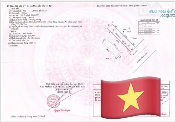 CẶP NHÀ MẶT TIỀN ĐƯỜNG XUÂN THUỶ KHU HỒNG PHÁT , P. AN BÌNH , NINH KIỀU , CẦN THƠ - 5