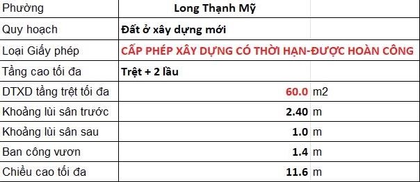 GẤP LÔ ĐẤT SIÊU ĐẸP - NGUYỄN XIỂN - GẦN VINHOMLES GRAND PARK Q9 - ĐƯỜNG RỘNG 8M - 3