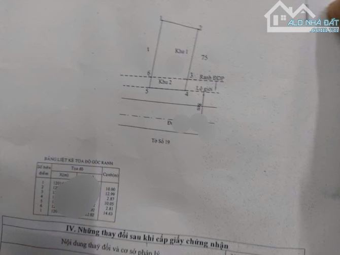 Kinh tế Khó Ăn Làm Ăn thua lỗ bán dãy trọ Ở Nguyễn Thị Sóc Hóc Môn 166m2 Sổ Riêng 820triệu - 6