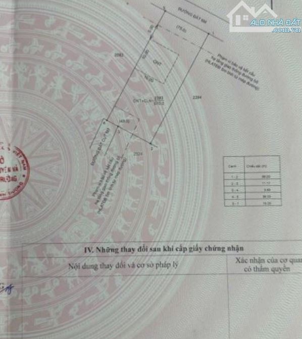 Đất Ngộp Giá 320 Triệu, SHR, Diện Tích 570m2, Mặt Tiền Đường Nhựa - 1