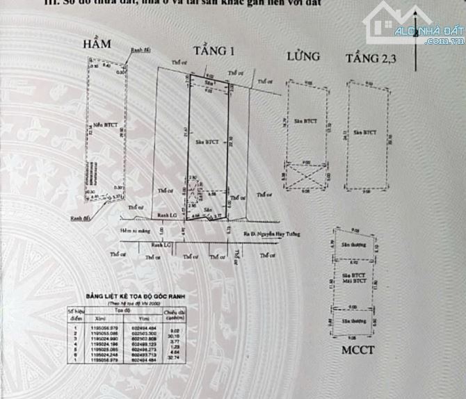 Toà Văn Phòng Hầm 5 Tầng Hẻm ô tô Nguyễn Huy Tưởng, P.6, Bình Thạnh, 9x32m, Giá 51 Tỷ - 2