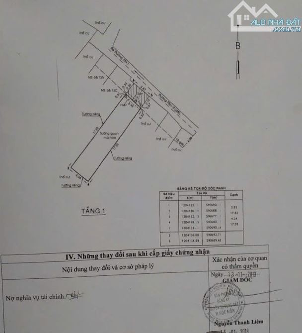 HOT ! Nhà cấp 4 giá rẻ ở Tân Thới Nhì 1 Hóc Môn 4,2x17 ( 72m2 ) 660 TRIỆU, Sổ hồng riêng. - 6