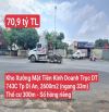 🆘 Mặt Tiền Kinh Doanh Kho Xưởng Trục ĐT 743C, P. Tân Đông Hiệp, Tp. Dĩ An