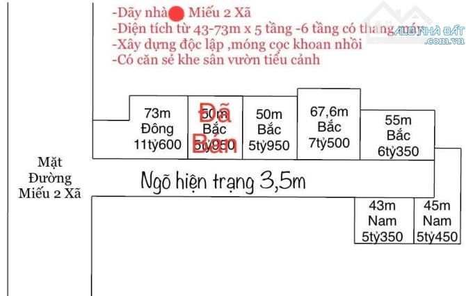 Bán nhà tai Miếu hai xã ,Lê  Chân Giá từ 5ty45 đến 11ty6