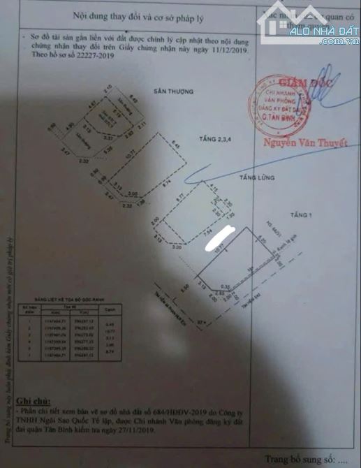 Bán nhà 1/ căn góc 2MT hẻm 66 Phan Huy Ích, Tân Bình. DT 6,4x11m, 6tấm, HXH 11m, ,11,6tỷ