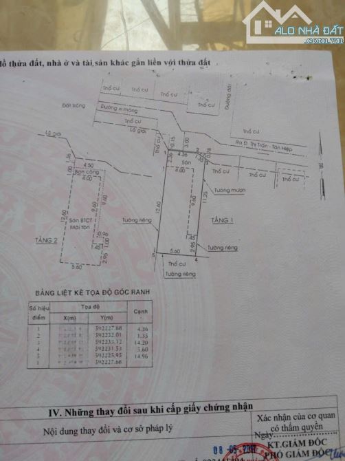 Bán gấp nhà 1 trệt 1 lầu đang cho thuê Ấp Tân Thới 2 Xã Tân Hiệp 82,6m2 giá 2TY350 - 6