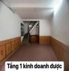 Cho thuê nhà ngõ ô tô Phố Chùa Hưng Ký, 5 tầng, 30m2, 3 ngủ, 3 WC, 15 triệu