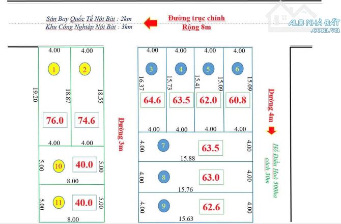 Hàng F0 cho nhà đầu tư tại Hiền Lương, Hiền Ninh giá chỉ từ vài trăm triệu đến hơn