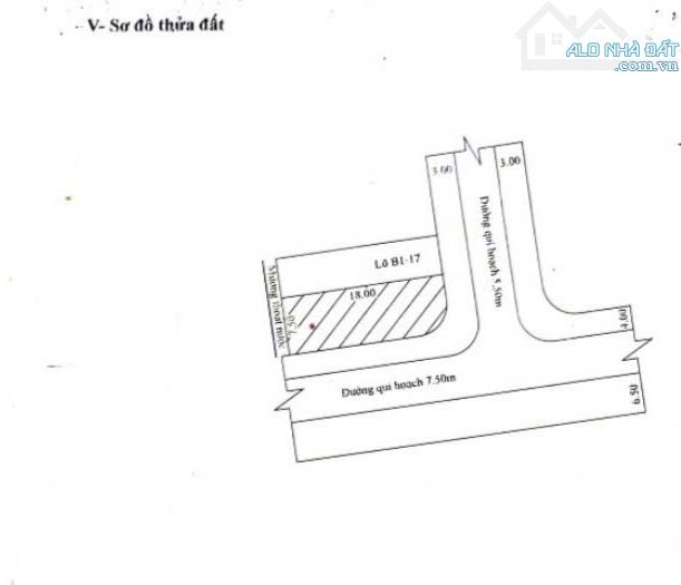 Cần bán đất 2 mặt tiền Đặng xuân bảng - khuê trung - Đà nẵng