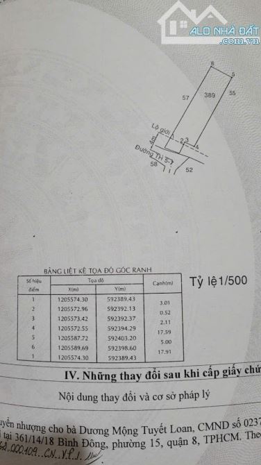 Đất thổ cư 5x18m Shr Tân Hiệp, Hóc Môn, 2ty8 tl. - 2