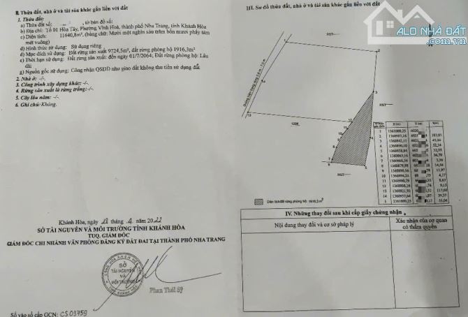 Bán 10.000 m  đất RSX  có sổ hồng, vị trí 2/4 sau KDT Hoàng Phú giá rẻ bán nhanh 1 triệu/m - 4