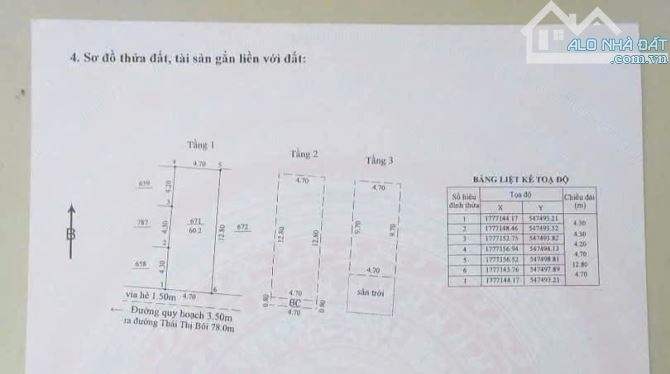 Cần bán nhà kiệt thái thị thôi - thanh khê - Đà nẵng