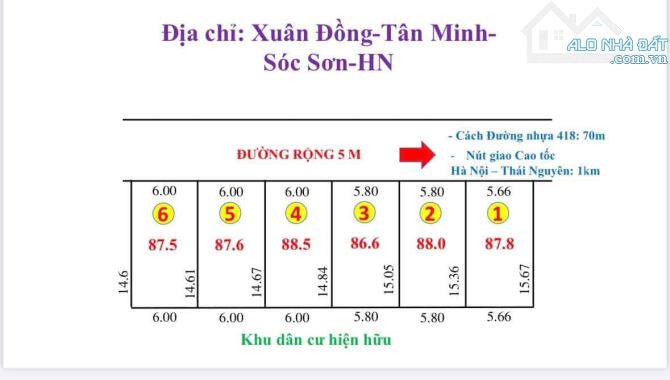 ❌❌BÁN NHANH CHỈ 1.X TỶ/LÔ - XUÂN ĐỒNG - TÂN MINH - SÓC SƠN - 1