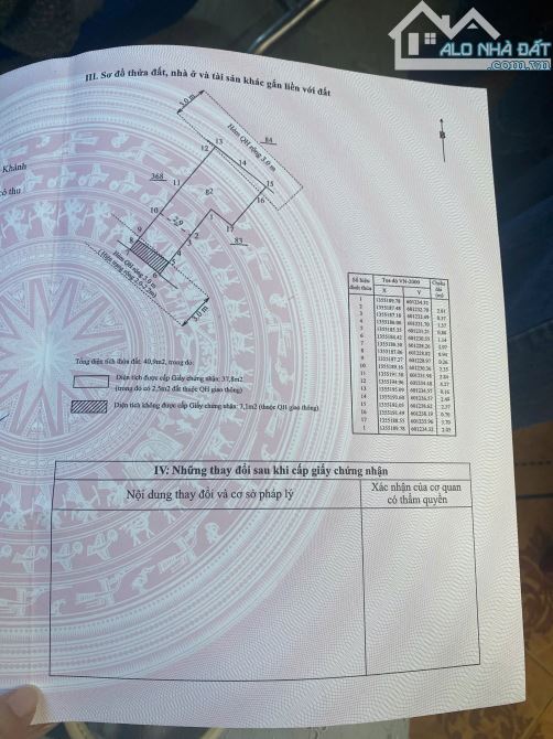 Bán nhà gần chợ Phương Sài – trung tâm TP. Nha Trang chỉ 1.78 Tỷ - 5