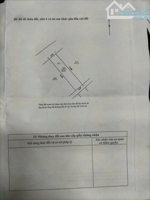 Bán đất tặng nhà cấp 4 tại ngoc phố Ngô Gia Tự Đức Giang Long Biên