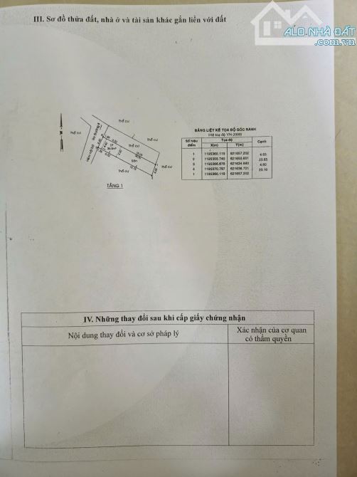 Bán lô đất thổ cư 108m2 đường số 8 Phường Long Phước Quận 9 Tp Thủ Đức