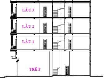 🔥 GIÁ ĐẦU TƯ 2,x TỶ: Lô góc 66m2 (6x11) Lê Độ thông Điện Biên Phủ, Tặng TK 4 Tầng 10 Phòn - 2