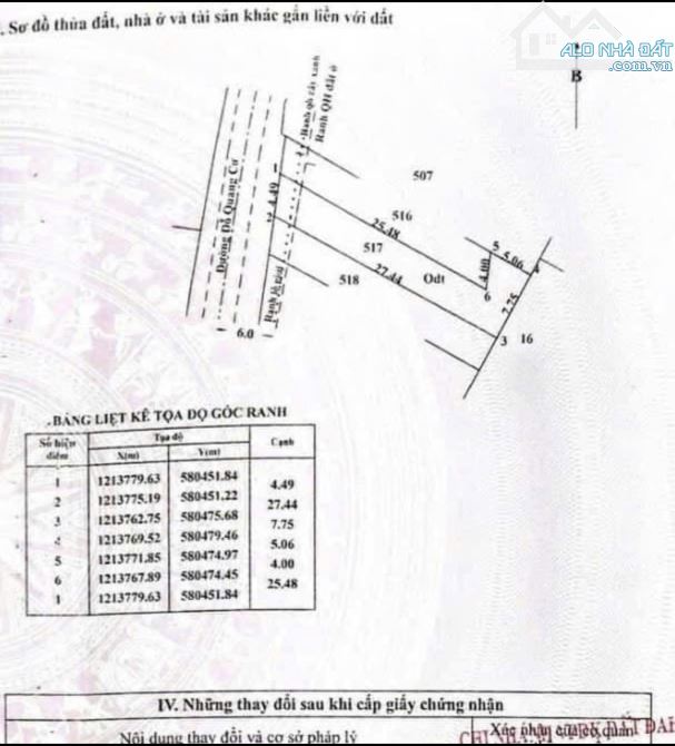 Sỡ hữu lô đất Đỗ Quang Cơ - T.T Củ Chi trả trước 280tr có ngân hàng cho vay ( Bán nhanh ) - 2